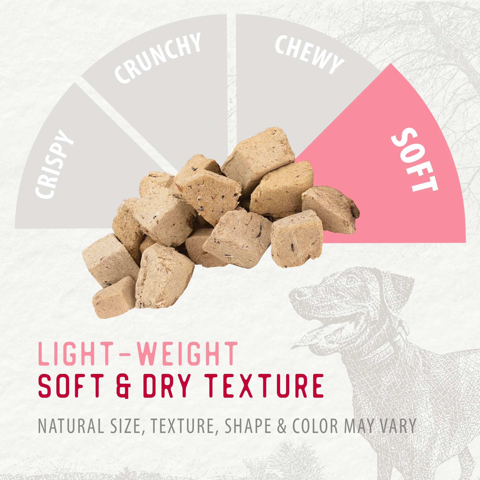 Freeze Dried Lamb Bites - Image 4